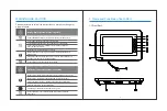 Preview for 3 page of Godrej SeeThru User Manual