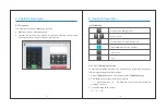 Preview for 16 page of Godrej SeeThru User Manual