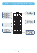 Preview for 3 page of Godrej Sure Chill GVR 51 Lite User And Maintenance Instruction Manual