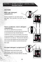 Предварительный просмотр 25 страницы Godrej WF EON 700 PASE User Manual