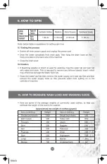 Preview for 17 page of Godrej WSEDGE PRO 85 5.0 PB3 M User Manual