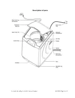 Preview for 16 page of Godrej WT EON 650 PF Service Manual