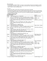 Preview for 19 page of Godrej WT EON 650 PF Service Manual