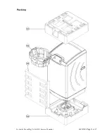 Preview for 33 page of Godrej WT EON 650 PF Service Manual