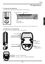 Preview for 13 page of Goelst G-Motion Manual