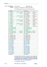 Preview for 22 page of Goepel PCI 61 Series Original User Manual