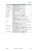 Preview for 33 page of Goepel PCI 61 Series Original User Manual