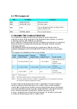 Preview for 2 page of GoerTek GBDA60 User Manual