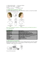 Preview for 2 page of GoerTek GBH722 Manual