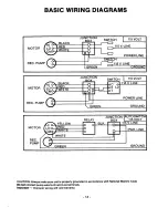 Preview for 14 page of GOETTL Evaporative Coolers Installation & Operating Instructions Manual