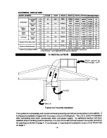 Preview for 5 page of GOETTL Heat Pump Installation And Operating Instructions Manual