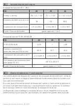 Предварительный просмотр 15 страницы Goetze 451r Assembly And Maintenance Instructions