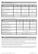 Preview for 21 page of Goetze 451r Assembly And Maintenance Instructions