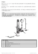 Preview for 28 page of Goetze 451r Assembly And Maintenance Instructions