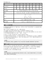 Предварительный просмотр 25 страницы Goetze 481 HP Assembly And Maintenance Instructions