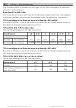 Preview for 6 page of Goetze 651 HNs Assembly And Maintenance Instructions