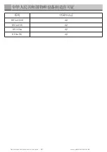 Preview for 29 page of Goetze 651 HNs Assembly And Maintenance Instructions