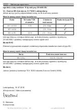 Preview for 38 page of Goetze 651 HNs Assembly And Maintenance Instructions