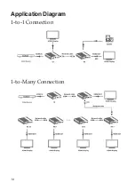 Preview for 10 page of gofanco HD20Ext-Cas User Manual