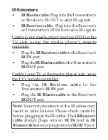 Preview for 6 page of gofanco HDbaseT-HDR User Manual