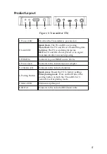 Preview for 5 page of gofanco HDwireless100-LT User Manual