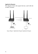 Preview for 10 page of gofanco HDwireless100-LT User Manual