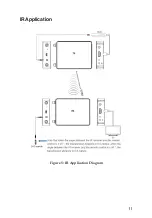 Preview for 11 page of gofanco HDwireless100-LT User Manual