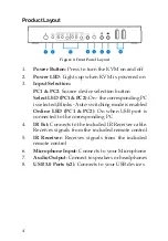 Предварительный просмотр 4 страницы gofanco KVMDP-2P User Manual