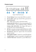 Предварительный просмотр 4 страницы gofanco KVMHD2-2P User Manual