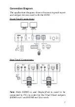 Предварительный просмотр 7 страницы gofanco KVMHD2 User Manual