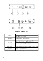 Preview for 6 page of gofanco KVMHD20Ext User Manual