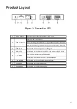 Preview for 5 page of gofanco KVMHDExt User Manual