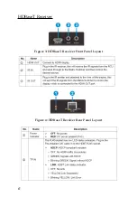 Предварительный просмотр 6 страницы gofanco Matrix44-HDBT User Manual