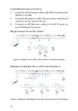 Предварительный просмотр 12 страницы gofanco Matrix44-HDBT User Manual