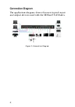 Предварительный просмотр 8 страницы gofanco Matrix88-HDBT User Manual