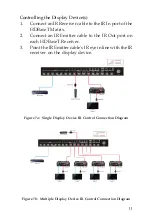 Предварительный просмотр 11 страницы gofanco Matrix88-HDBT User Manual