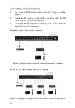 Предварительный просмотр 12 страницы gofanco Matrix88-HDBT User Manual