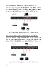 Предварительный просмотр 14 страницы gofanco Matrix88-HDBT User Manual