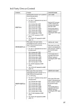 Предварительный просмотр 25 страницы gofanco Matrix88-HDBT User Manual