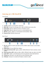 Предварительный просмотр 8 страницы gofanco PRO-FiberIP Series User Manual
