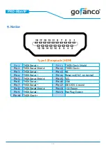 Предварительный просмотр 10 страницы gofanco PRO-FiberIP Series User Manual