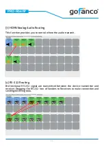 Предварительный просмотр 13 страницы gofanco PRO-FiberIP Series User Manual