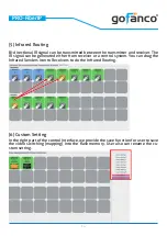 Предварительный просмотр 14 страницы gofanco PRO-FiberIP Series User Manual