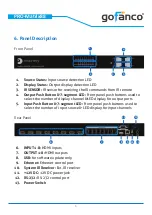 Предварительный просмотр 6 страницы gofanco PRO-Matrix88 User Manual