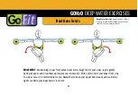 Preview for 15 page of GoFit GOH2O Training Manual