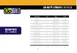 Preview for 9 page of GoFit Gravity Straps Training Manual