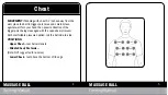 Preview for 6 page of GoFit MASSAGE BALL Training Manual