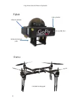 Preview for 4 page of GoFly Easy Drone Operation Manual