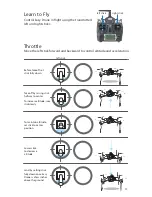 Preview for 9 page of GoFly Easy Drone Operation Manual