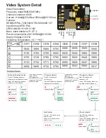 Preview for 5 page of GoFly Falcon CP90 Pro Instruction Manual